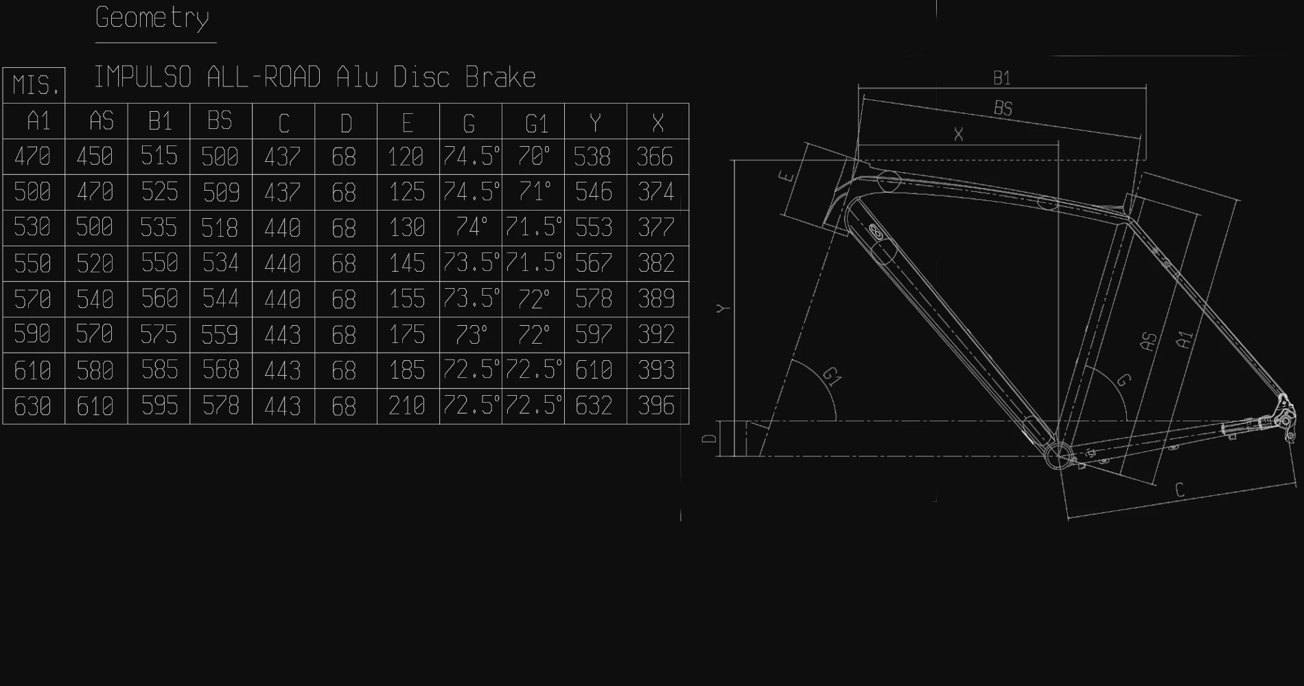 Bianchi Impulso Allroad GRX600 2x11v Céleste 2 Bianchi Impulso Allroad GRX600 2x11v Céleste – Image 2
