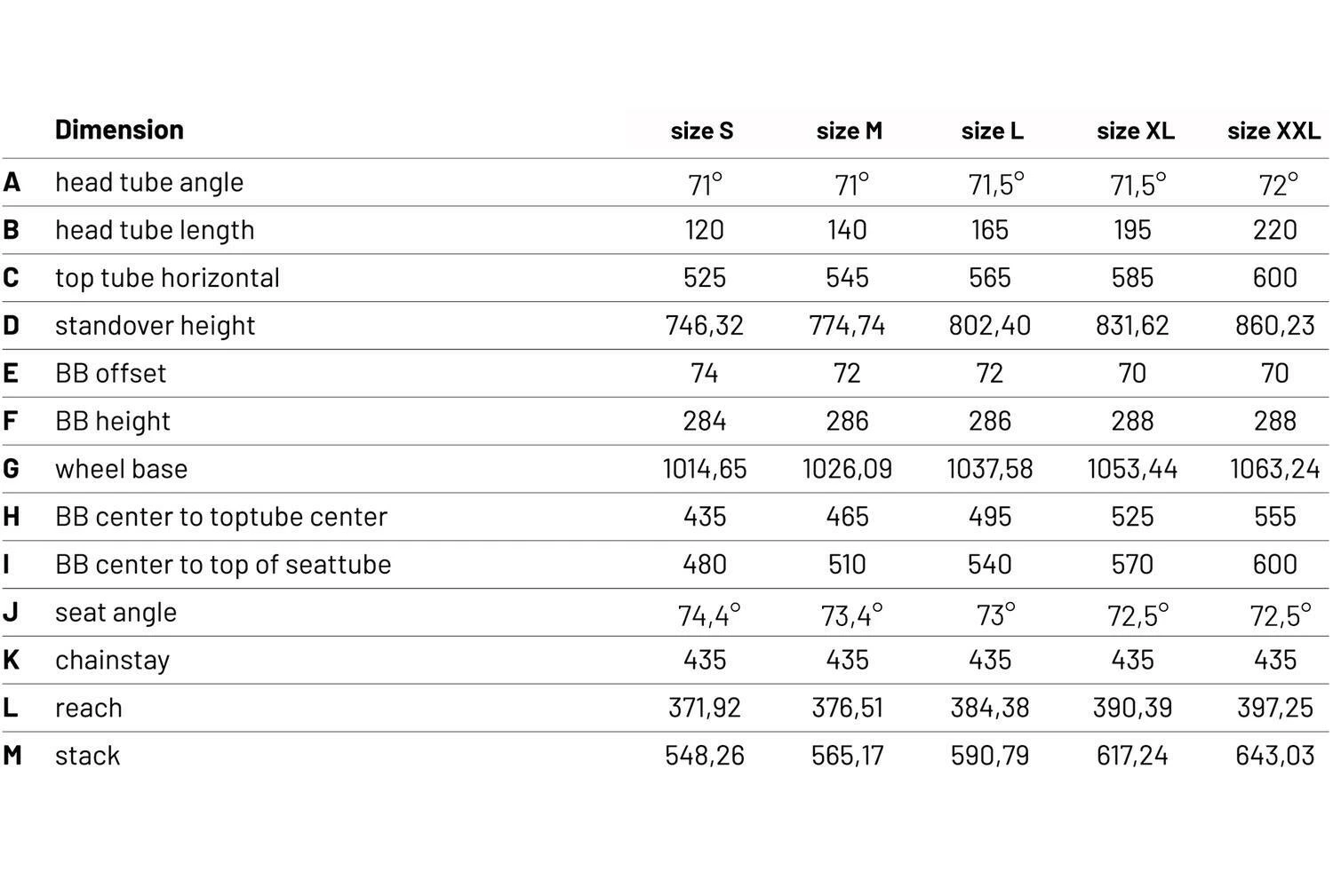 Isaac Hadron Bronze GRX400 1x10v 7 Isaac Hadron Bronze GRX400 1x10v – Image 7